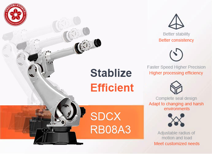 O robot industrial Shandong Chenhuan SDCX RB08A3 superou a avaliación MTBF de 70000 horas