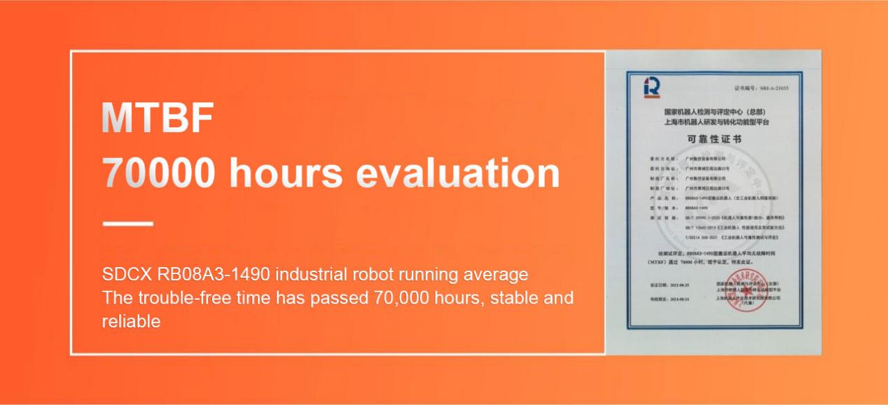 Shandong Chenhuan SDCX RB08A3 industrial robot passed the MTBF 70000 hours assessment