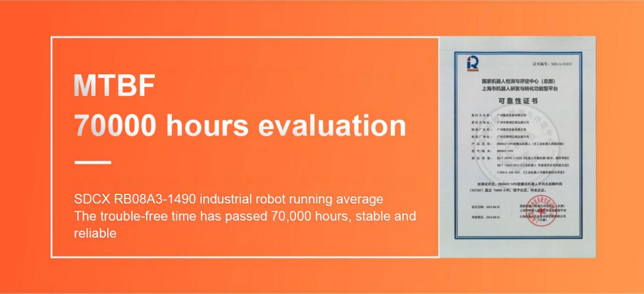 Industrijski robot Shandong Chenhuan SDCX RB08A3 prošao je procjenu MTBF 70000 sati