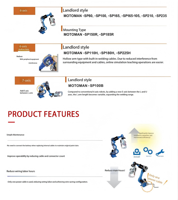 Product Introduction