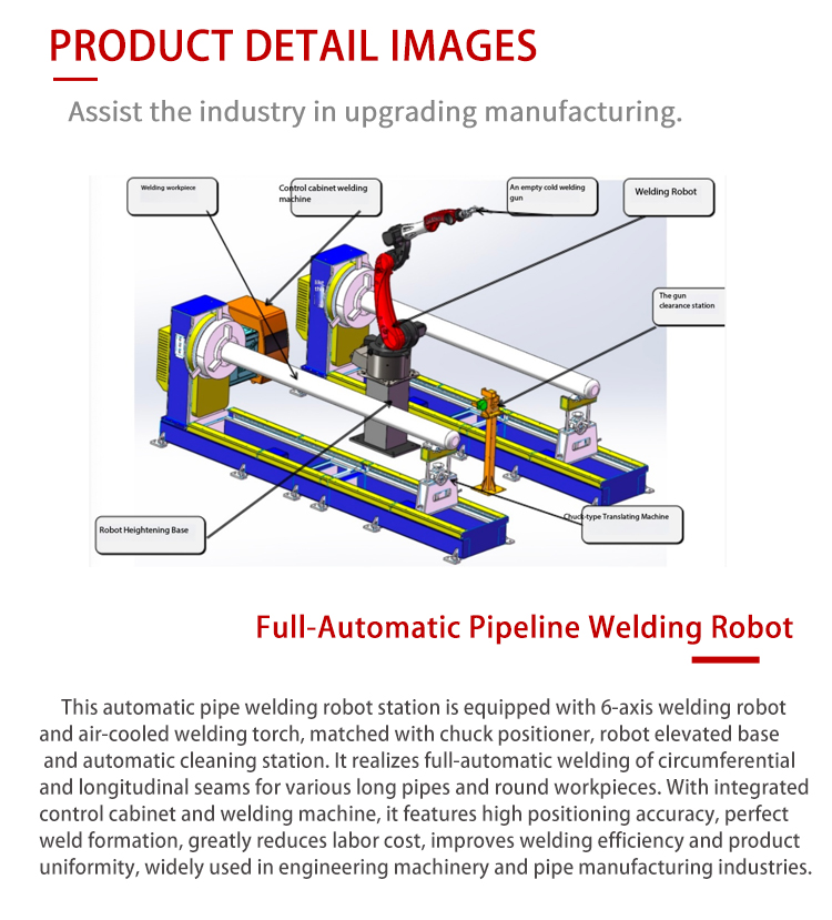 Product Introduction