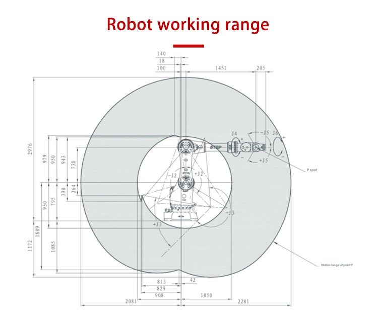 Product detail images