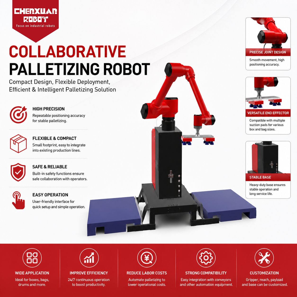 Collaborative palletizing robot