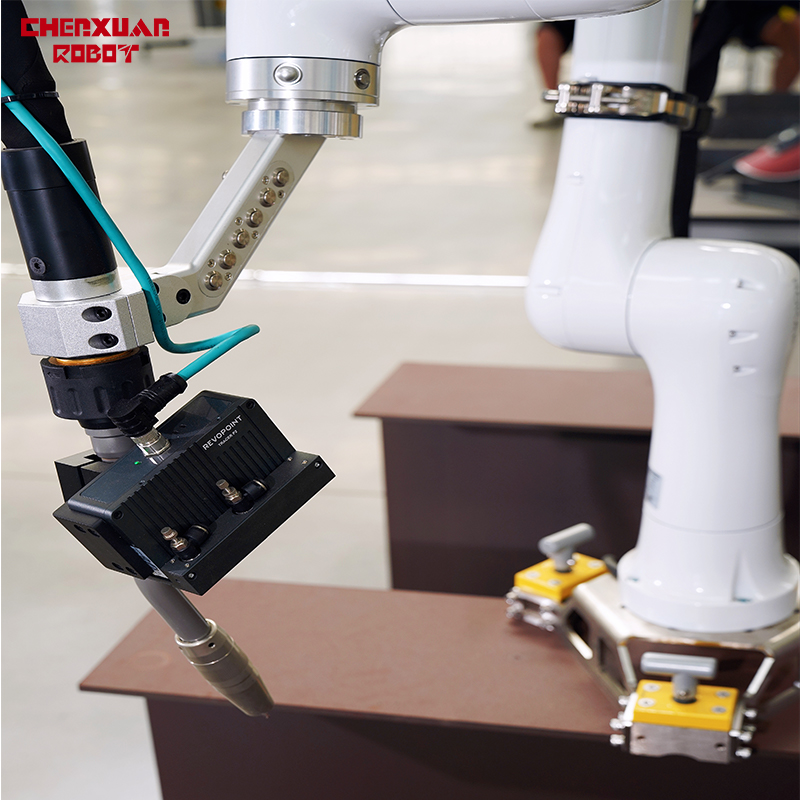 Collaborative Robot Market