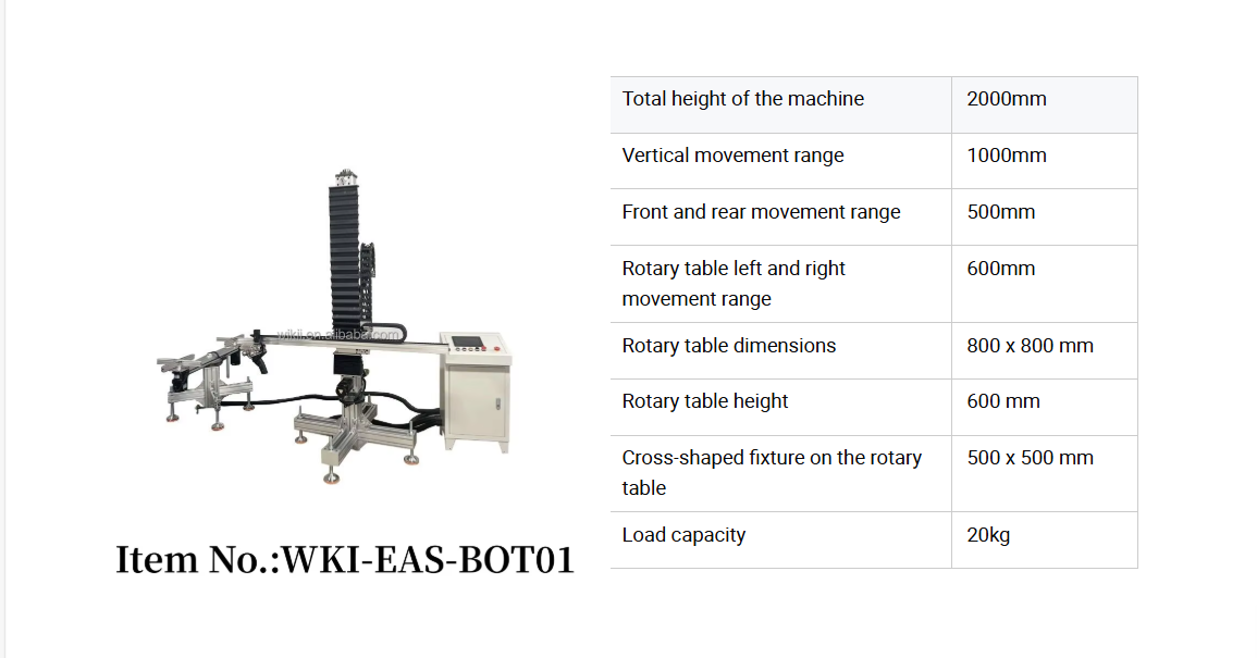 .	Robotic Spray Painting System