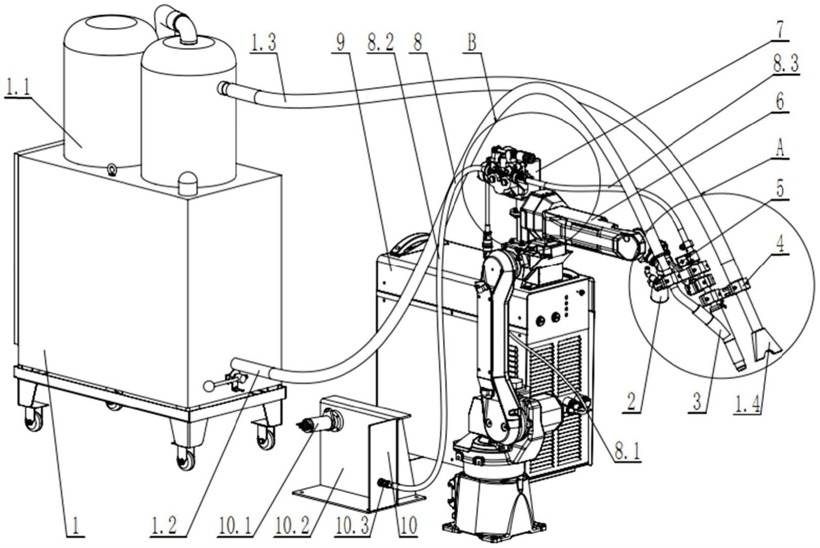 Welding Robotic 