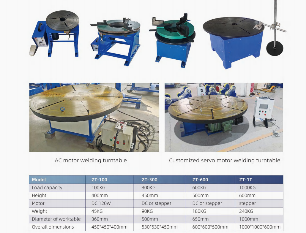 Compact Circular -Seam Welding Machine