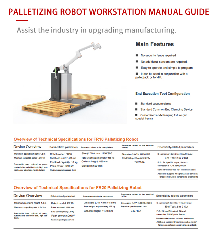 Automatic Pallet Stacking Cobot