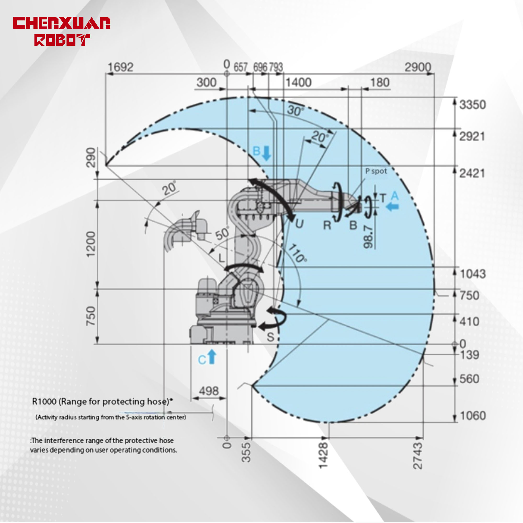 Detailed Images of Spraying Robot