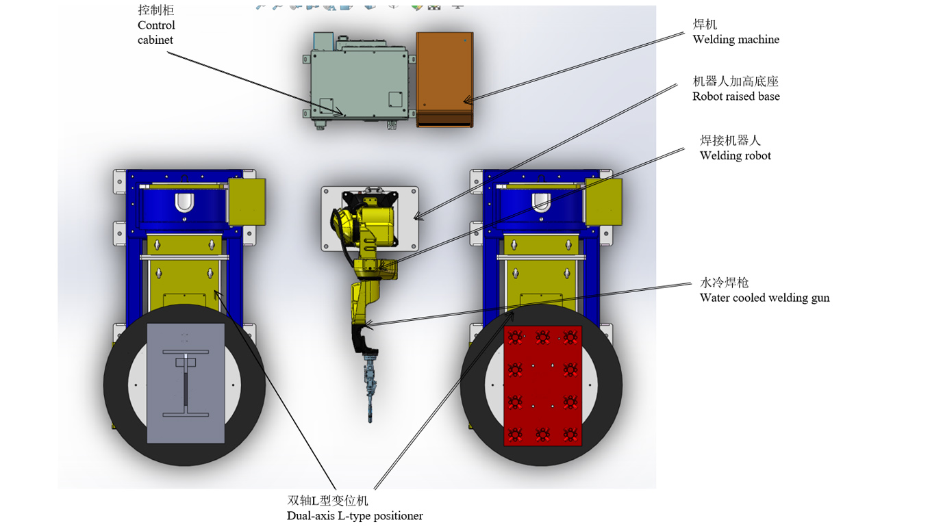 Scheme Layout (2)