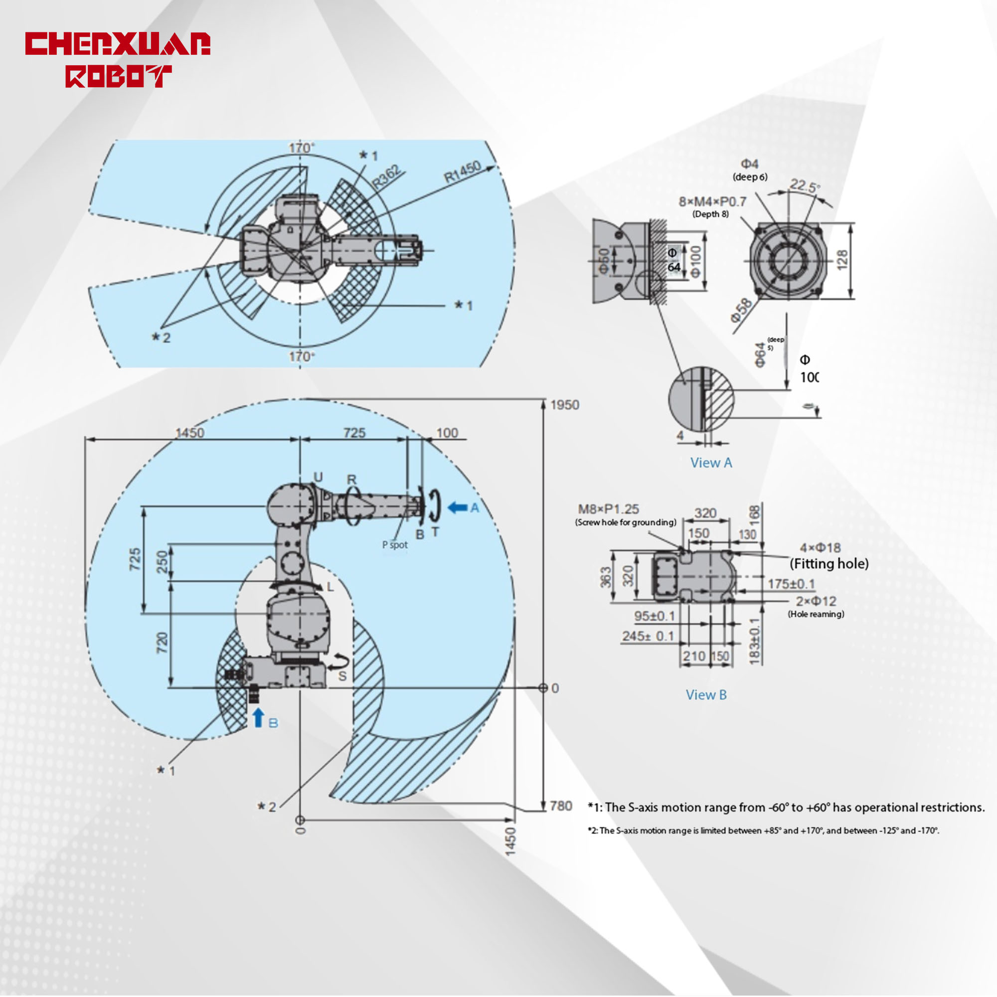 Spraying Robot Details