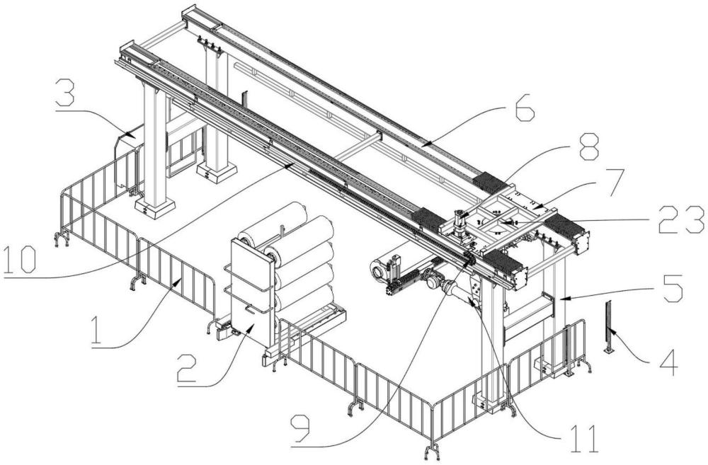 Automatic gantry welding system