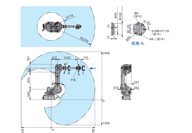 sheet metal spot welding