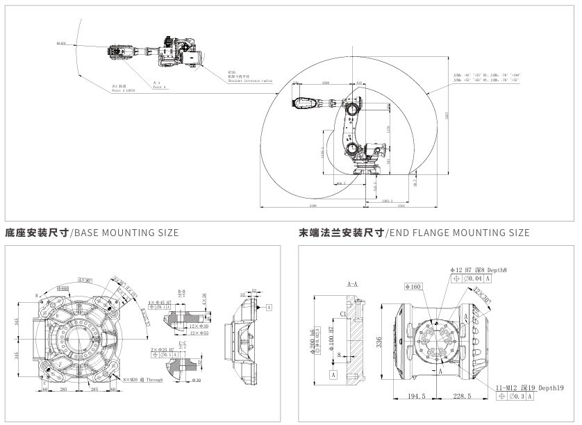 case palletizer robot