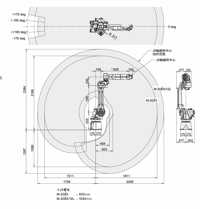 Welding Robot