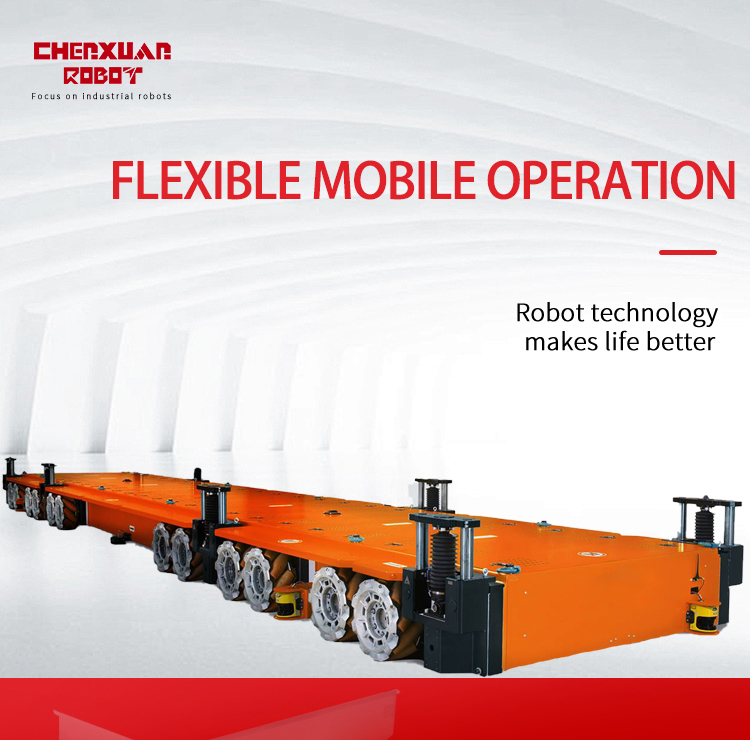 Precision