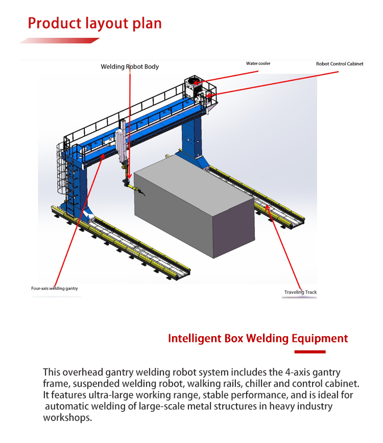 Gantry welding robot