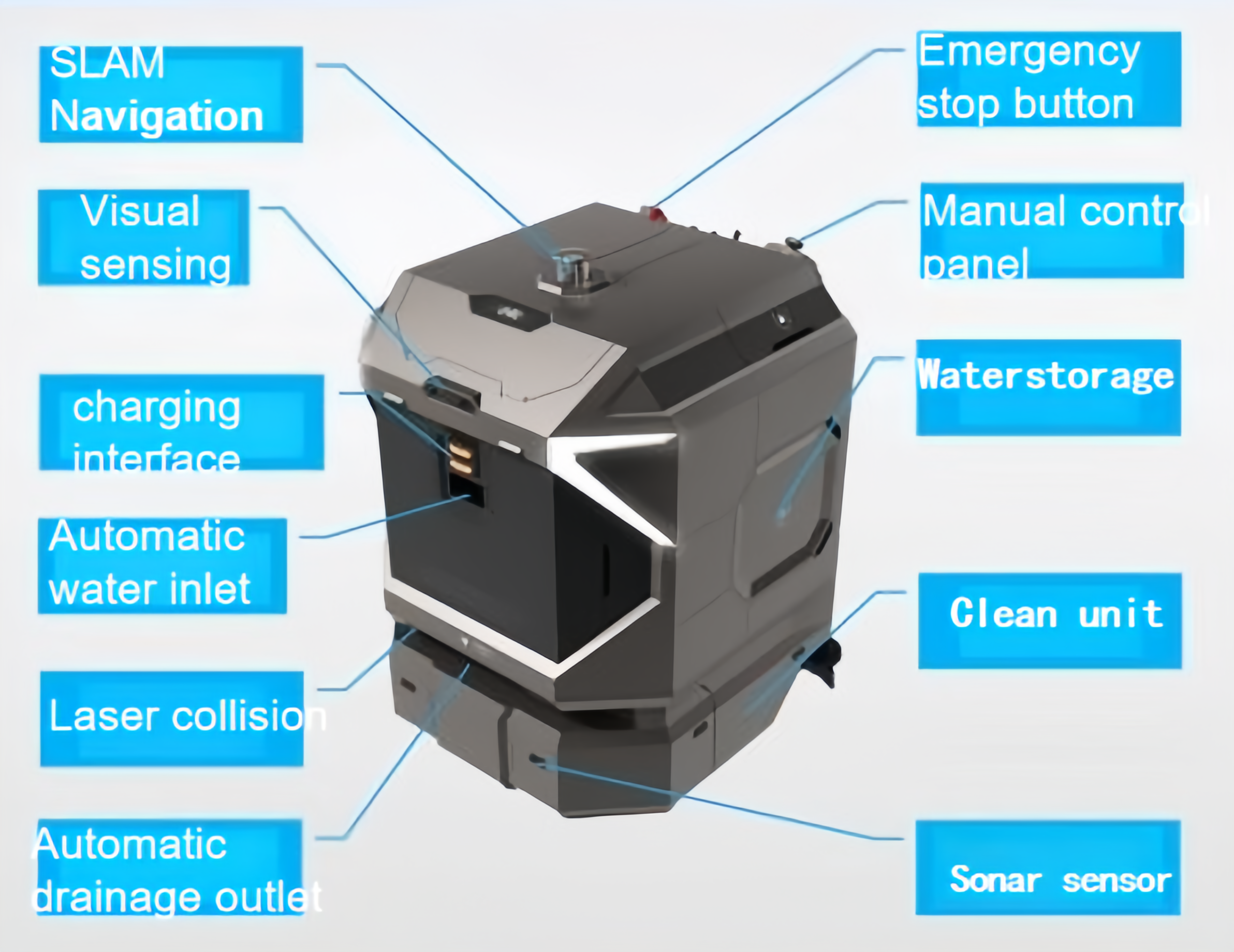 Industrial cleaning robot