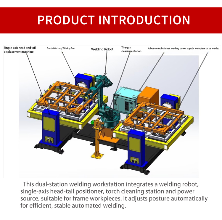 Product Introduction