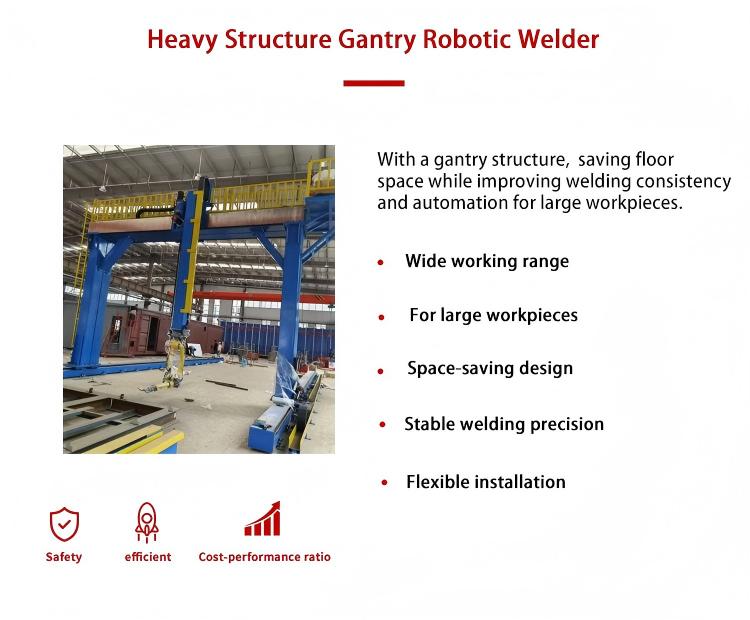 Product Introduction