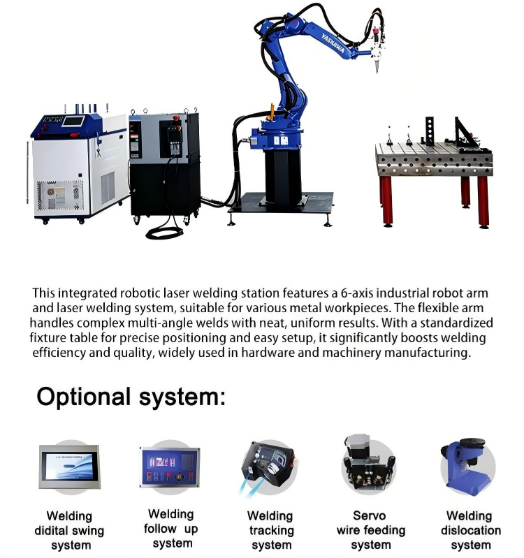 Product Introduction