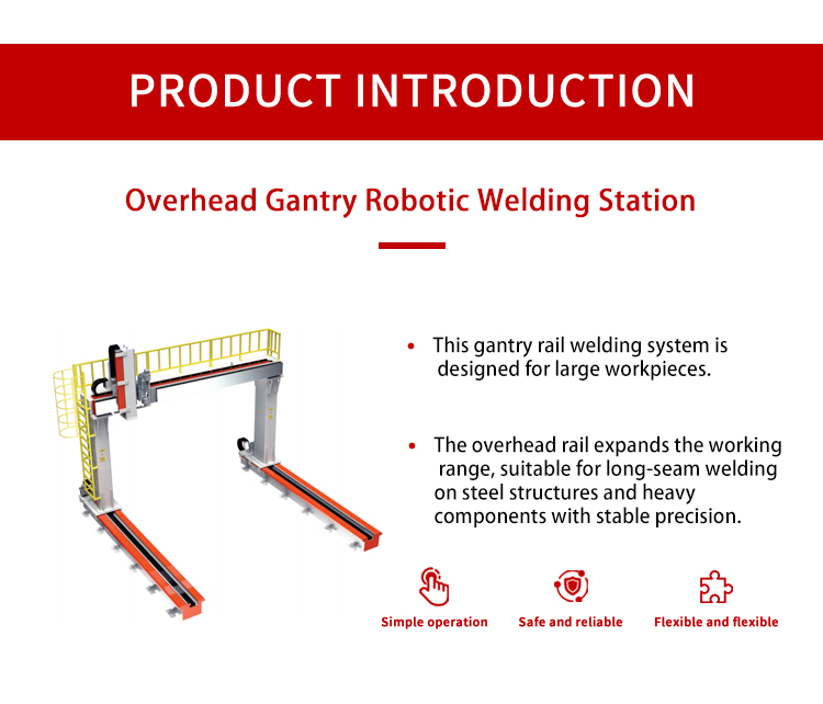 Product Introduction