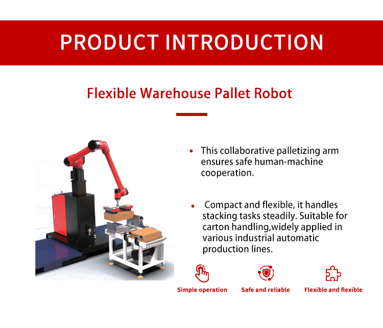 Product Introduction